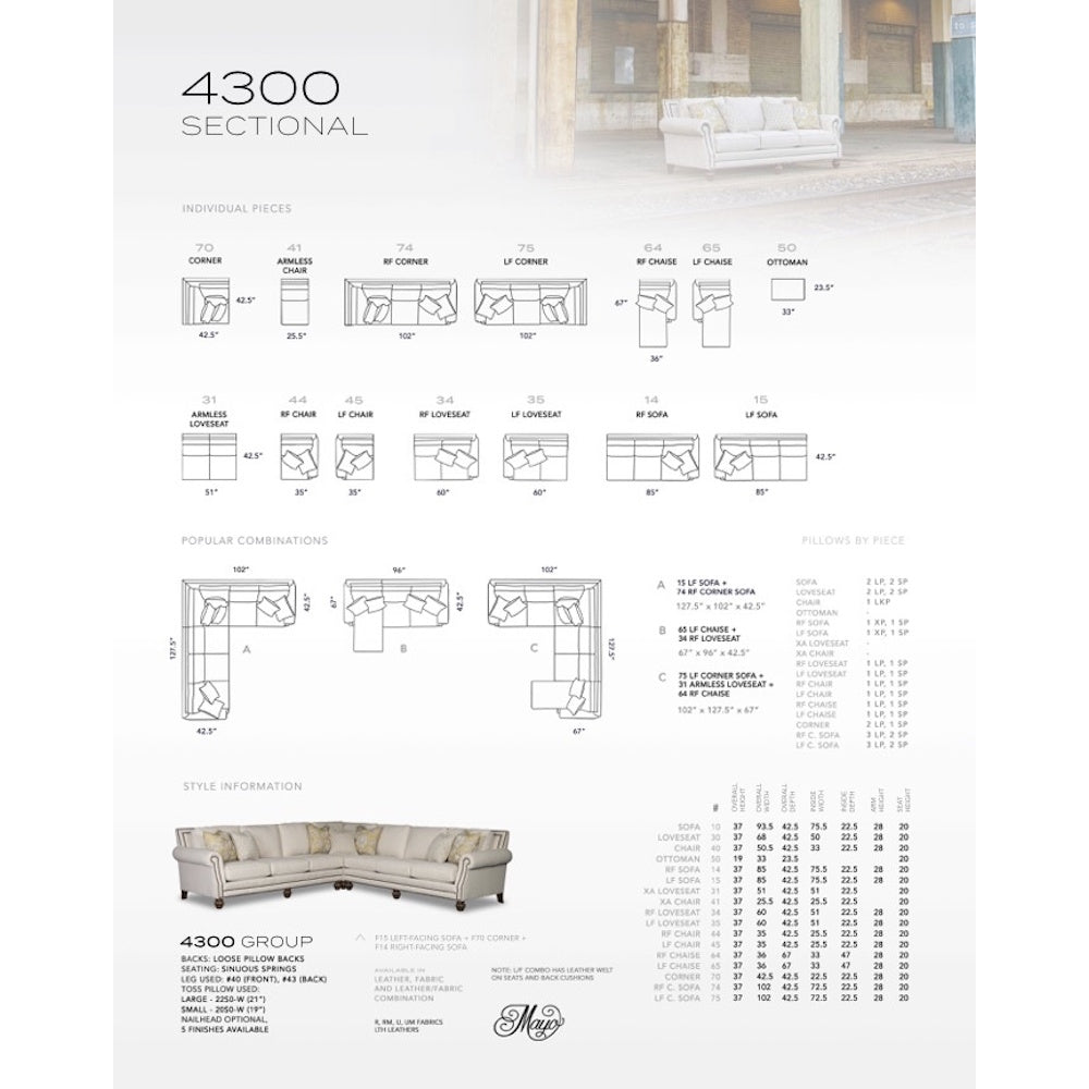 Product dimensions specification sheet for a sectional sofa collection showing various configurations.