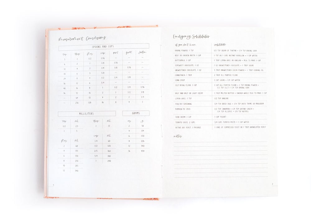 Strawberry Heirloom Recipe Book — alternate view 7