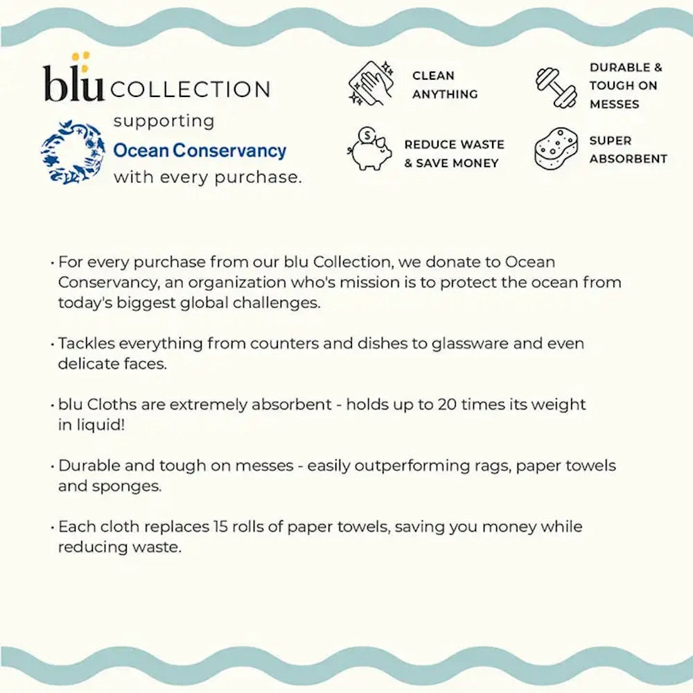 Blu Collection eco sponge cloth features and Ocean Conservancy partnership infographic with sustainability benefits.