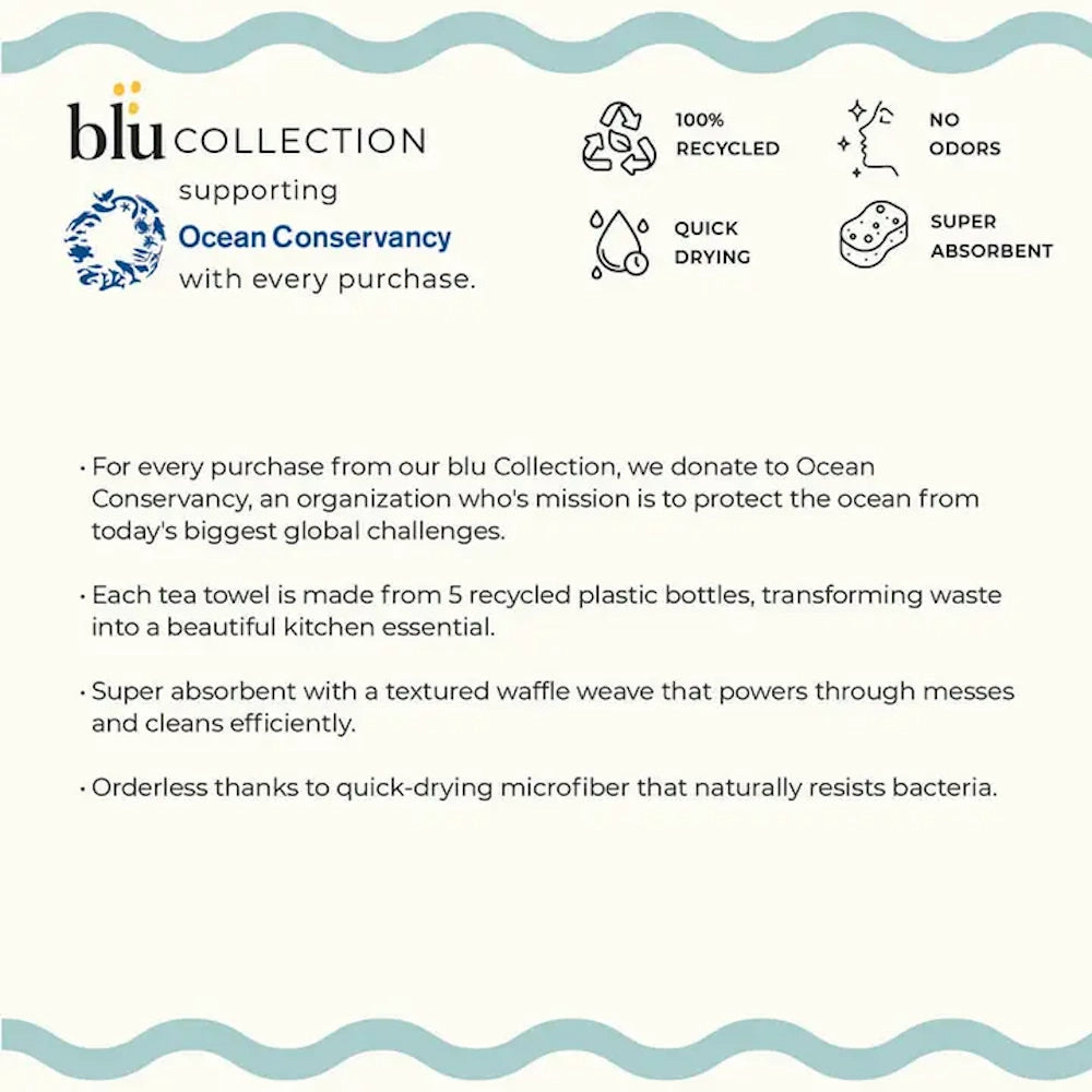 Blu Collection eco sponge cloth features and Ocean Conservancy partnership infographic with sustainability benefits.