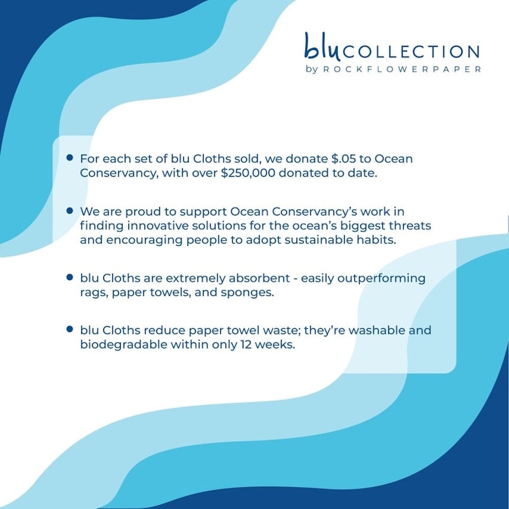 Infographic about blu Cloths benefits and donations to Ocean Conservancy by Rock Flower Paper.