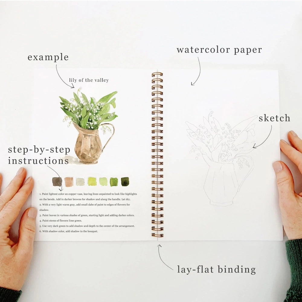 An open watercolor workbook showing a lily of the valley painting example, instructions, and a faint sketch.
