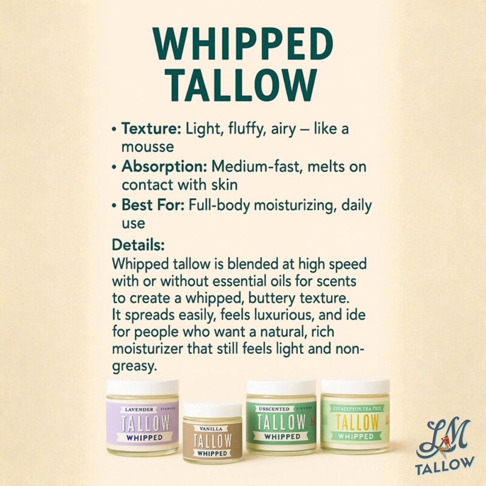 Product graphic explaining whipped tallow benefits above four small skincare jars.