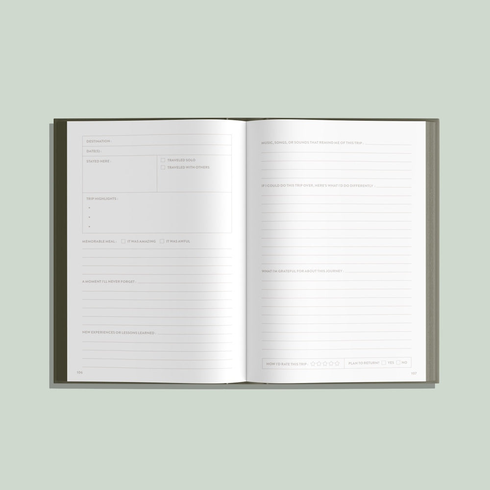 Open pages of a guided travel journal with prompts for trip highlights, meals, and memories on a light green background.
