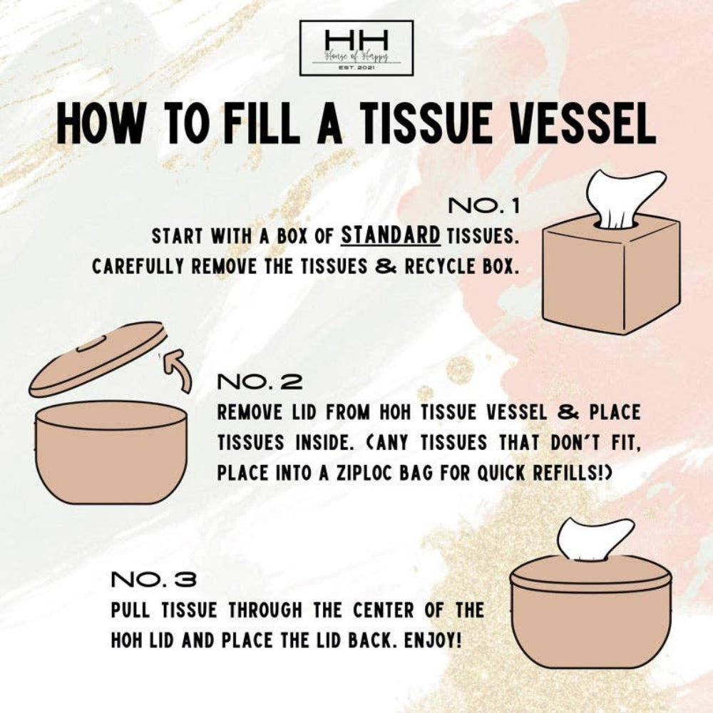 Infographic showing how to fill a House of Happy (HOH) tissue vessel in three steps: unbox, place in vessel, and pull through.